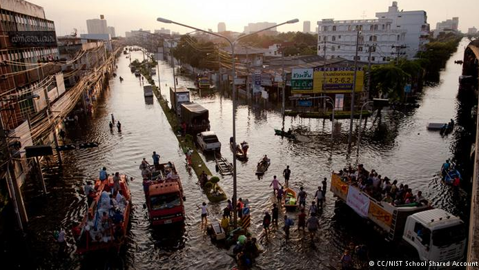 Estrategias Contra Las Inundaciones – En La Ciudad Y En El Campo
