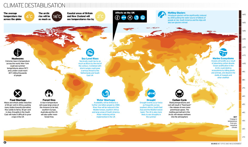 Cuáles Son Los Países Con Mayor Riesgo De Sufrir Los Efectos Del Cambio Climático