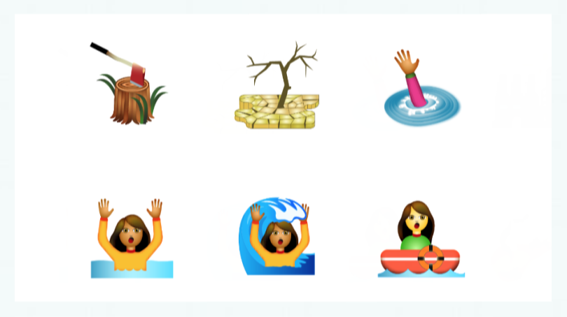 Climoji, Los Emojis Que Alertan Sobre El Cambio Climático